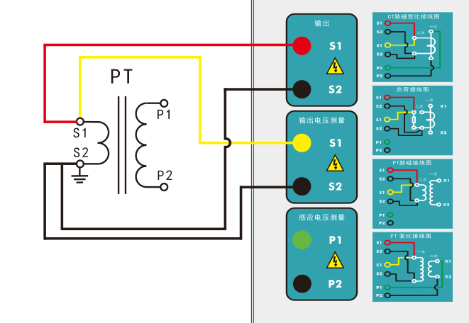 PT電阻、勵(lì)磁試驗(yàn)接線圖