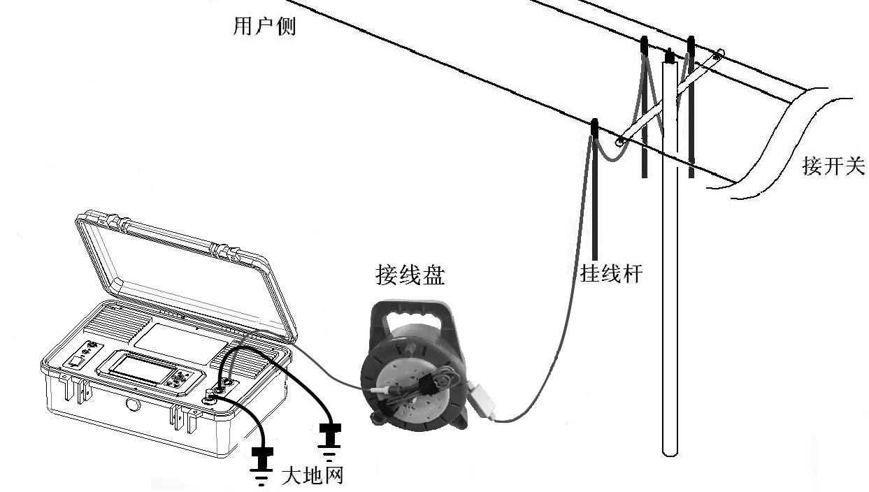 架空線(xiàn)路故障定位裝置接線(xiàn)圖 架空線(xiàn)路故障定位裝置接線(xiàn)圖